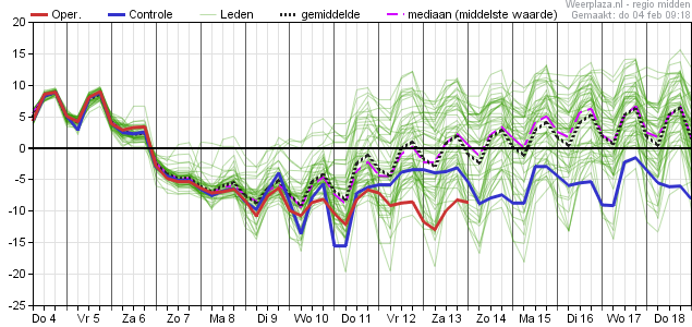 eps_pluim_tt_06260 (1).png